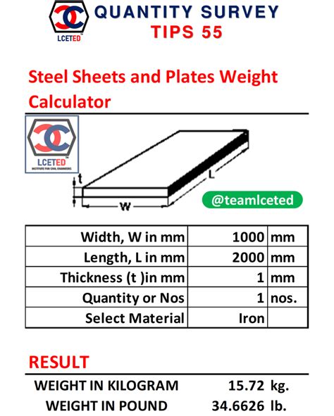 how to calculate weight of metal sheet|calculate metal weight by dimensions.